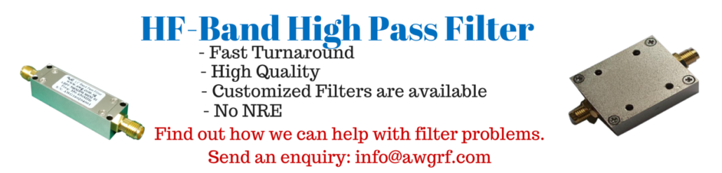 HF-Band High Pass Filter